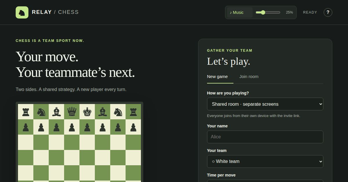 Team Relay Chess